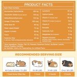 Glucosamine for Dogs, Joint Supplement for Dogs, 180 Counts, Chondroitin, Omega-3, MSM, Turmeric for Pain Relief, Dog Joint Supplement with Calcium for Bone Health, Chicken Flavored Crunchy Chews