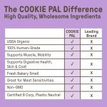 Cookie PAL Sweet Potato Dog Treats with Flaxseed, Crunchy Human Grade USDA Organic Dog Treats, Dog Training Treats, Puppy Treats for Training, Biscuits, 10oz (Pk of 3)