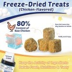 Omega 3 for Dogs with Salmon Oil, Fish Oil for Dogs Skin and Coat Supplement, Dog Allergy Relief, Hot Spot Treatment, Anti Shedding, Hip & Joint Support with EPA & DHA, Biotin, Vitamin E - 40 Servings