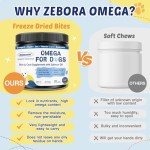 Omega 3 for Dogs with Salmon Oil, Fish Oil for Dogs Skin and Coat Supplement, Dog Allergy Relief, Hot Spot Treatment, Anti Shedding, Hip & Joint Support with EPA & DHA, Biotin, Vitamin E - 40 Servings