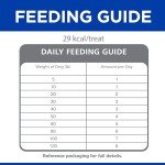 Hill's Natural Flexi-Stix Beef Jerky Treats Dog Treat, 7.1 oz., Bag