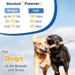 Dog Vitamins, Dog Multivitamin Powder, with Probiotics, Glucosamine, Omega 3, Support Gut, Joint & Mobility, Itch Skin & Coat, Minerals & Antioxidant for Immune Health, Daily Essential Dog Supplements