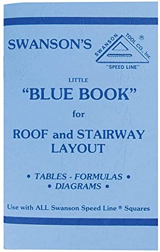 SWANSON 7" Speed Square, Blue