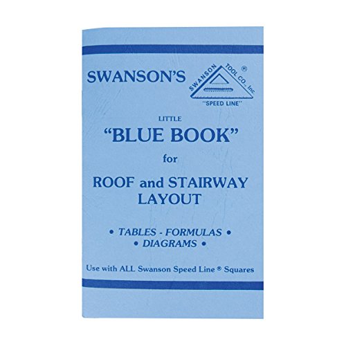 SWANSON 7" Speed Square, Blue
