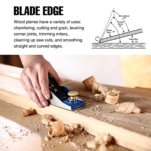 Hand Planer for Woodworking Hobby+: WORKPRO Wood Planer