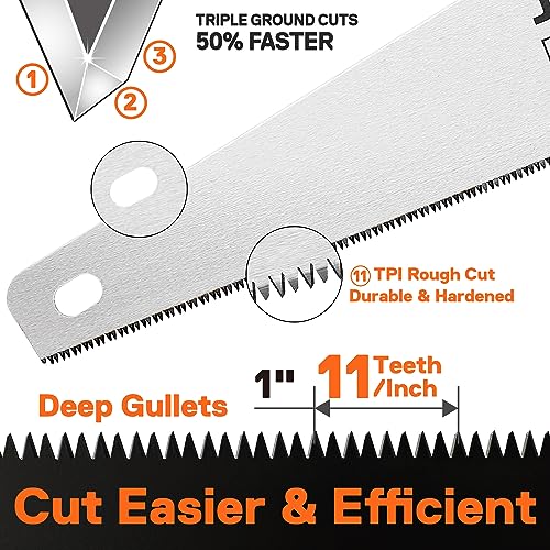 Jorgensen 20" Pro Hand Saw - Fine-Cut Non-Slip