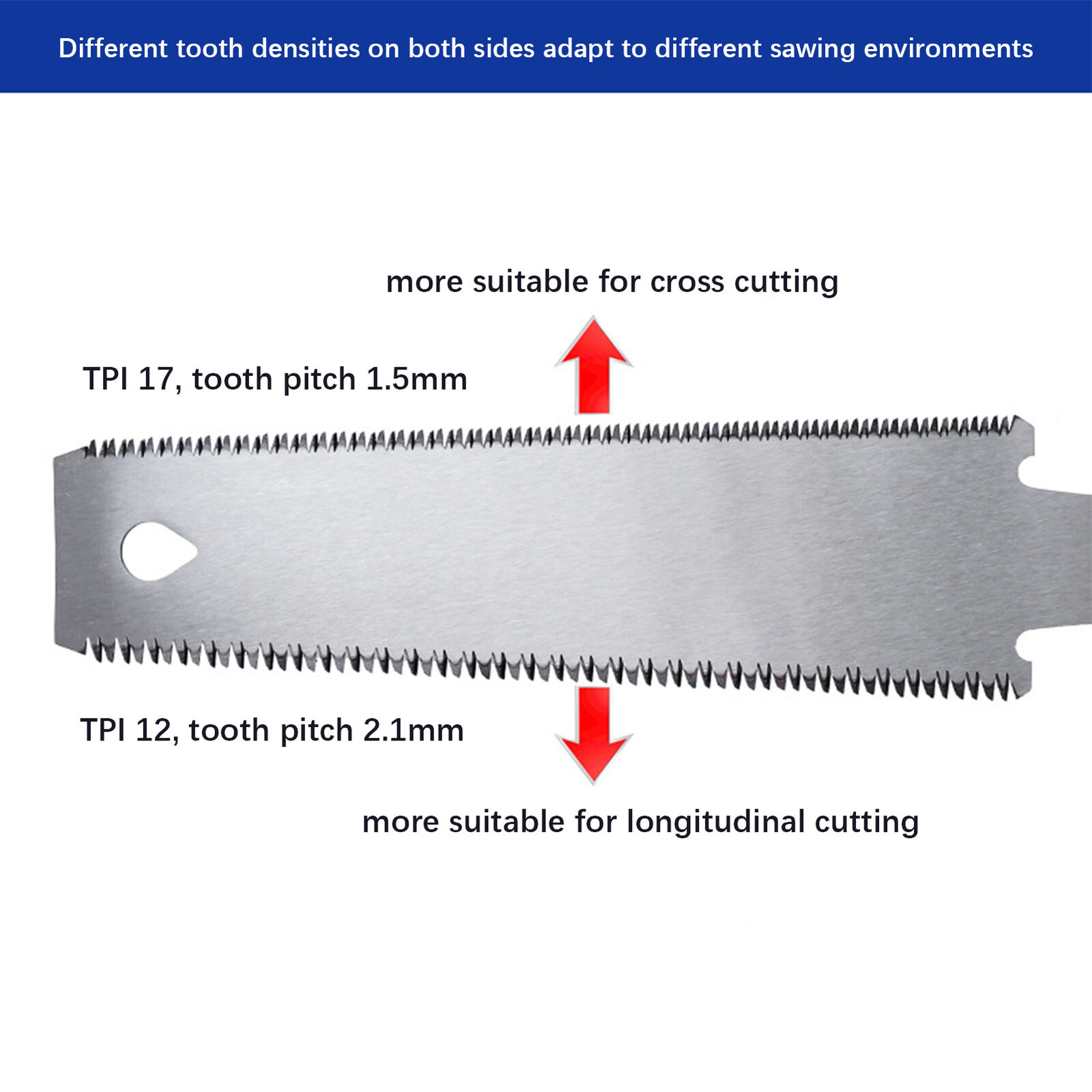 Japanese Double-Sided Pull Saw for Woodworking