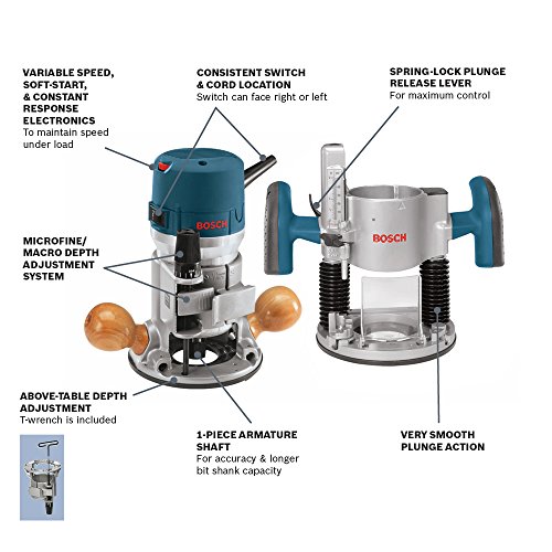 BOSCH Wood Router Combo Kit - 2.25 HP