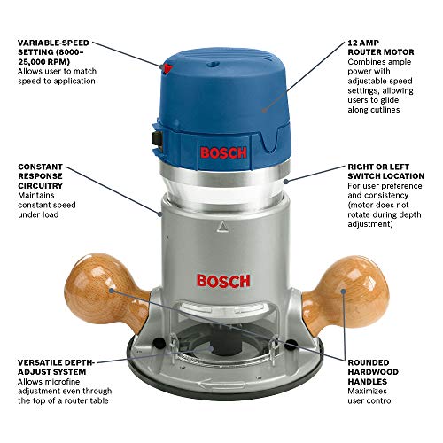Powerful Bosch Fixed-Base Router 2.25 HP