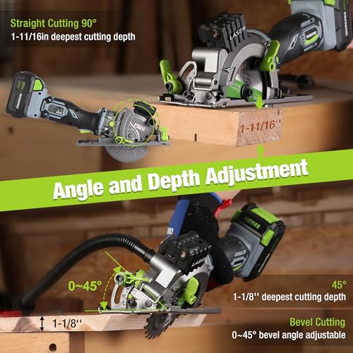 WORKPRO 20V Compact Circular Saw, 4-1/2" Wireless