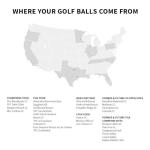 24 Srixon Q Star Tour Divide Golf Balls