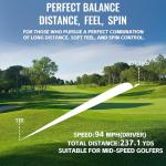 Honma 24X4 Tour-Grade Golf Balls - Soft Feel