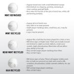 48 Recycled Premium Golf Balls - Assorted Mix