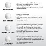 48 Yellow Recycled Golf Balls with Mesh Bag