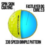 Srixon Q Star Tour 5 Yellow Golf Balls