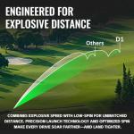 Honma 48-Pack Distance Golf Balls for Beginners