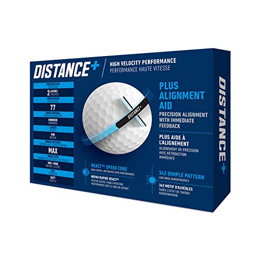 Taylormade Distance+ Golf Balls - White