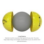 Callaway Warbird Yellow Golf Balls 2023