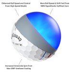 Callaway ERC Soft Triple Track Golf Balls