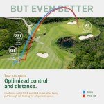 Legato LTX3085 Golf Balls - Break 90 Today!