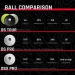 Deadspin DS Tour Matte Black Golf Balls - 12 Count
