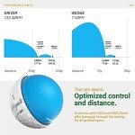 Legato LTX3085 Golf Balls - Break 90 Today!