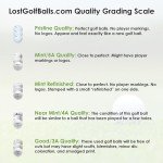 12 Recycled Supersoft Golf Balls - Callaway Quality