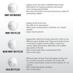 24 Premium Titleist Pro V1x Recycled Golf Balls