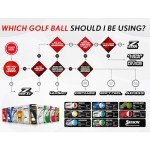 Srixon AD333 High-Performance Yellow Golf Balls