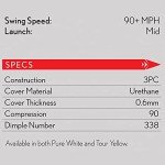 Srixon Z-Star 7 Golf Balls (12 Pack)