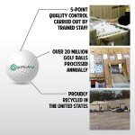 24 Recycled Titleist Pro V1 Golf Balls Set