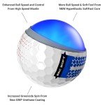 Callaway ERC Soft Golf Balls - 360 Fade Design