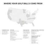 36 Srixon Soft Feel Golf Balls - AAAAA Quality