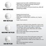 24 Taylormade TP5 Golf Balls - Premium Quality Pack