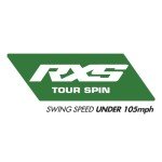 Bridgestone Tour B RXS Golf Balls - Quadfecta