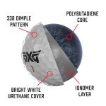 PXG Xtreme Tour X Golf Balls