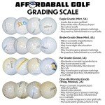 Affordable 50-Pack Recycled Taylormade Golf Balls
