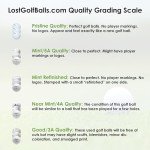 Supersoft Matte Green Golf Balls - 48 Pack