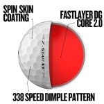 Srixon Z-Star XV White Golf Balls