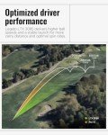 Legato LTX3085 Golf Balls for Breaking 90