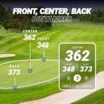Blue Tees Golf GPS Speaker with Touch Screen