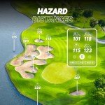 Blue Tees Golf GPS Speaker with Touch Screen