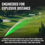 Honma 2024 D1 Soft Feel Distance Golf Balls