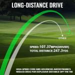 Honma 24TW-X Premium 3 Piece Golf Balls