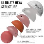 Honma BERES 5S Plus Golf Balls, Max Distance