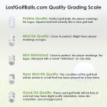 PIX Rare Golf Ball Mix - Taylormade Collector Edition