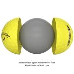 Callaway Supersoft Yellow Golf Balls 2023