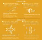 Kaede Plus Urethane Soft Spin Golf Balls - Dozen