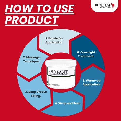 Red Horse Products Field Paste 500ml