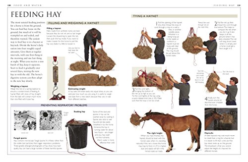Complete Horse Care Manual